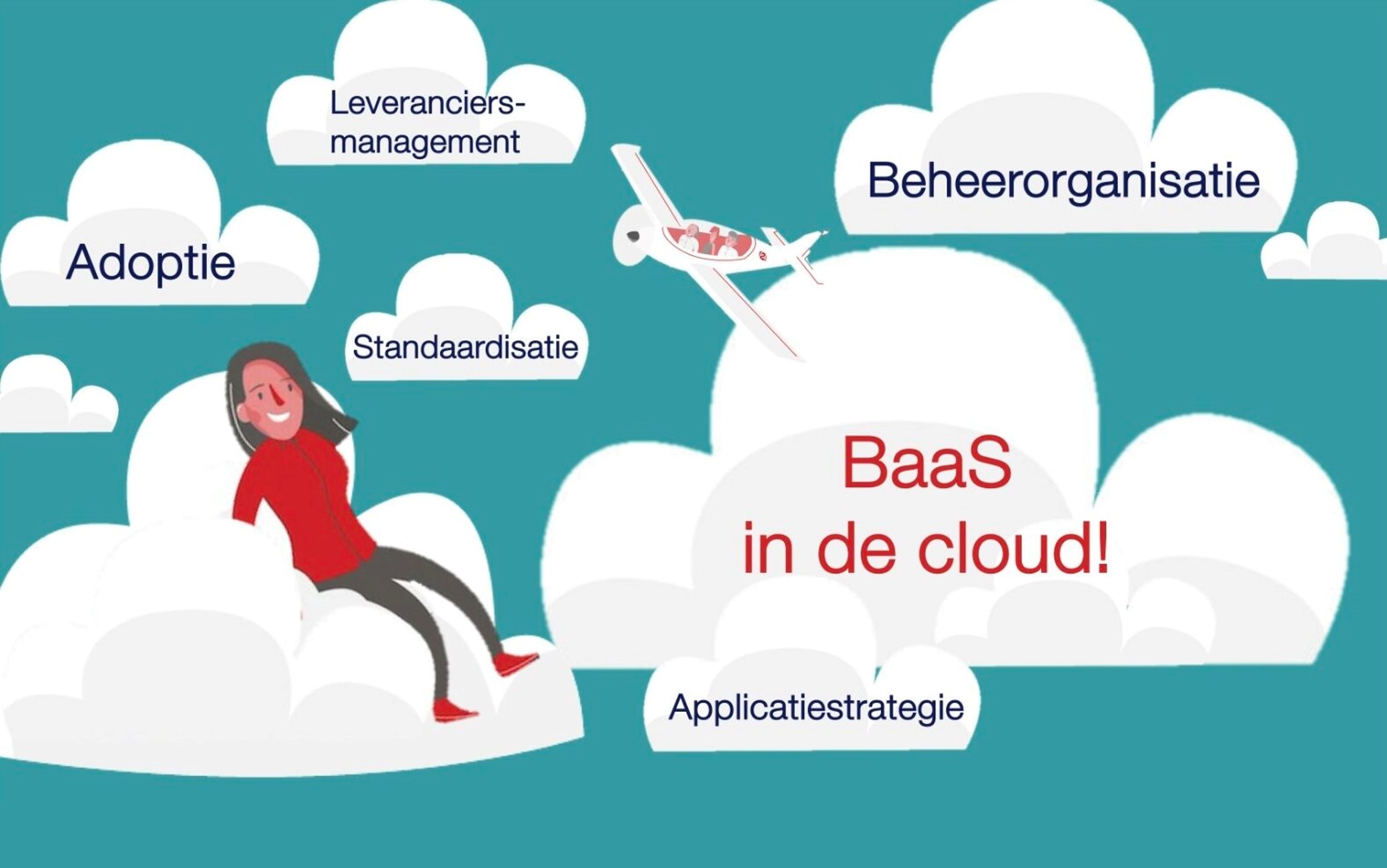 BaaS-in-de-cloud2-klein